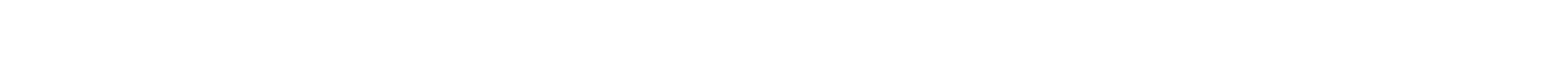 SofiaPlus